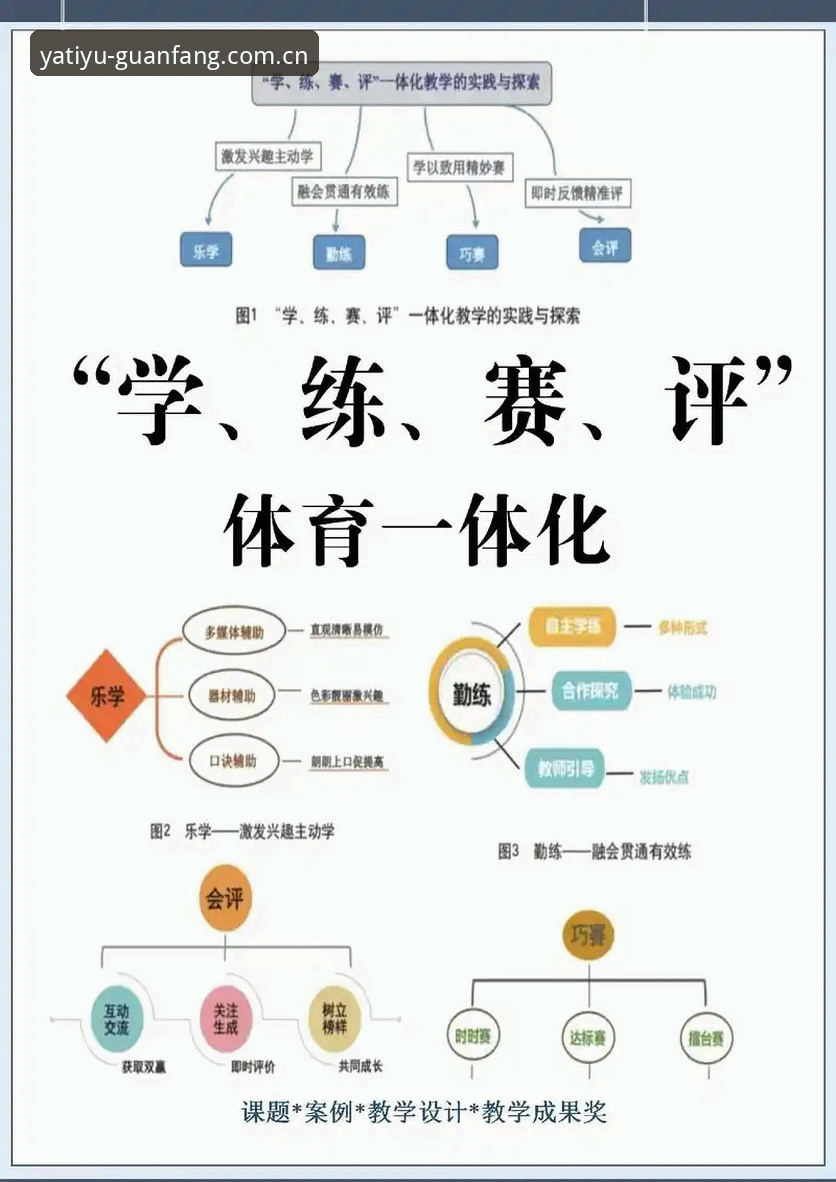 亚体育体育平台 5个创新方法助你高效使用亚体育体育平台——从新手到高手的突破指南