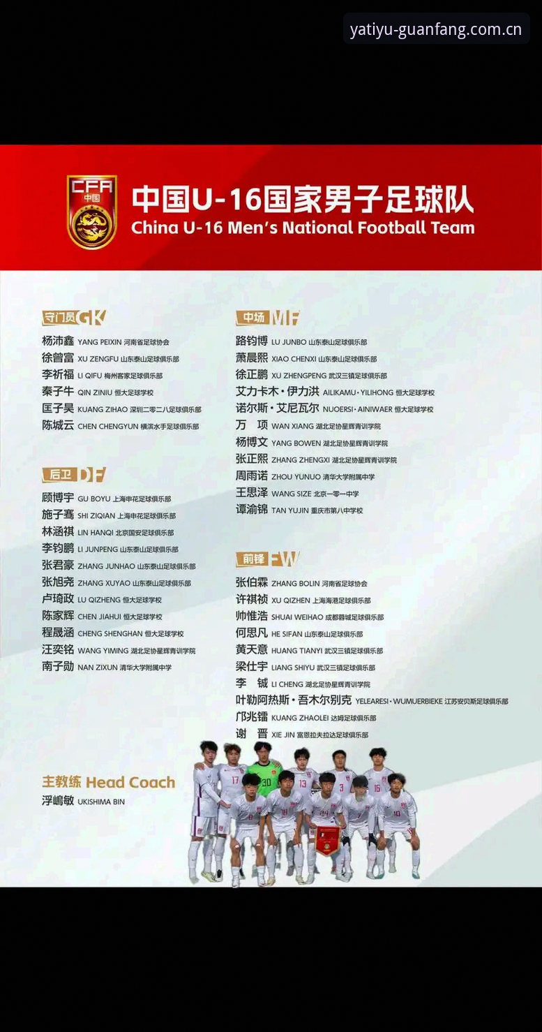 亚体育实时数据 U17世界杯抽签揭晓:中国青年军3大看点与亚体育平台独家观赛指南